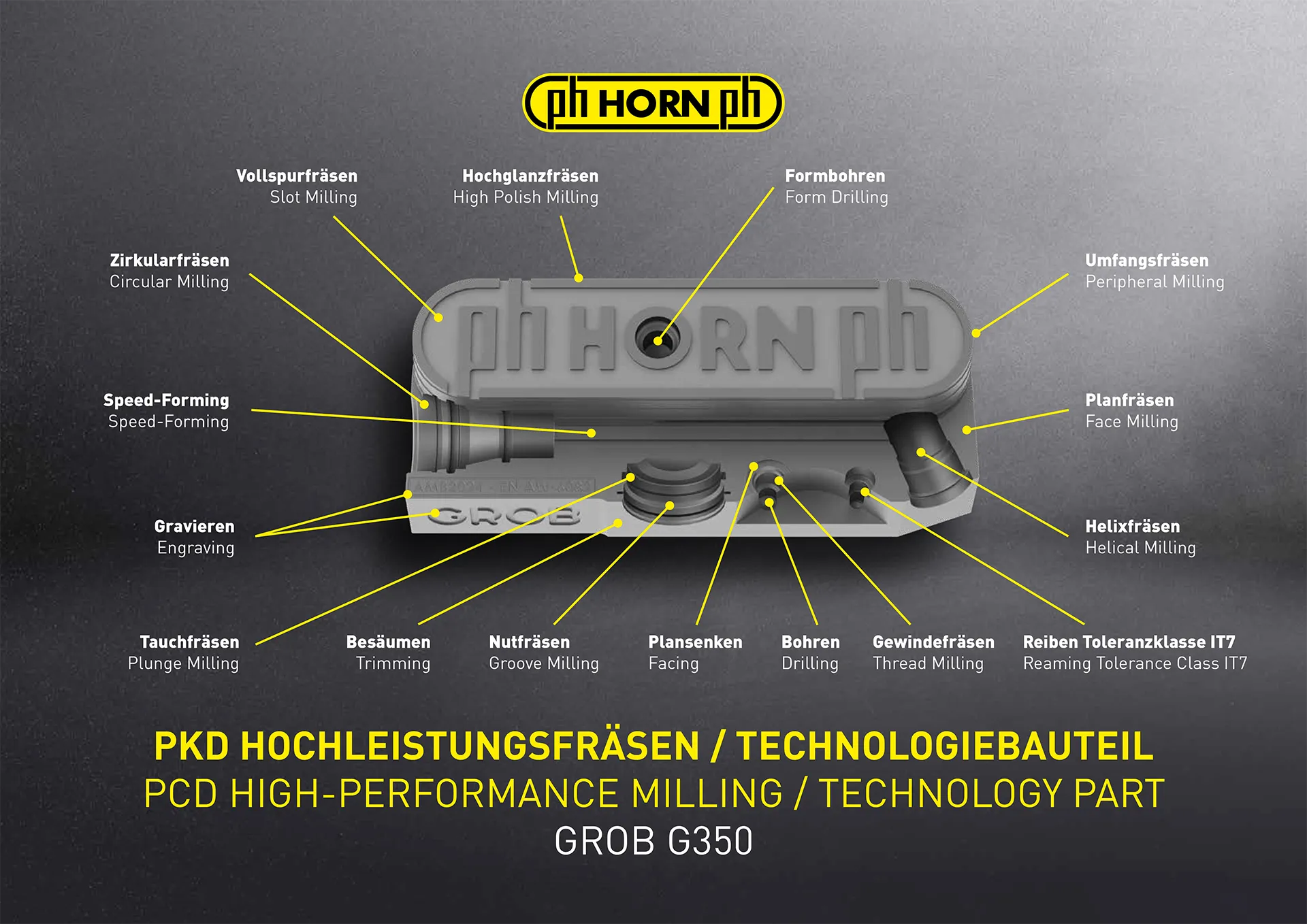 Technologiebauteil PKD Hochleistungsfräsen